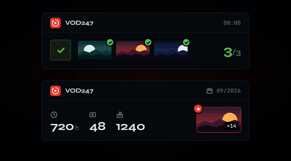 An email alert flags 3 unarchived VODs, they get archived, then the monthly digest arrives.